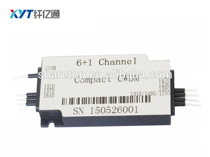 

mini optic ccwdm module 6channel compact cwdm 1490nm insertion loss less than 1db manufactory customized