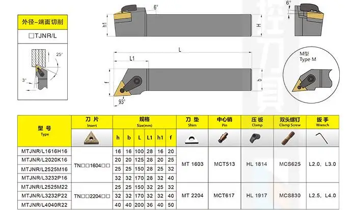 MTJNR1616H16/MTJNL1616H16/MTJNR2020K16/MTJNL2020K16/MTJNR2525M16/MTJNL2525M22/MTJNR3232P16/MTJNL3232P16 держатель инструмента с