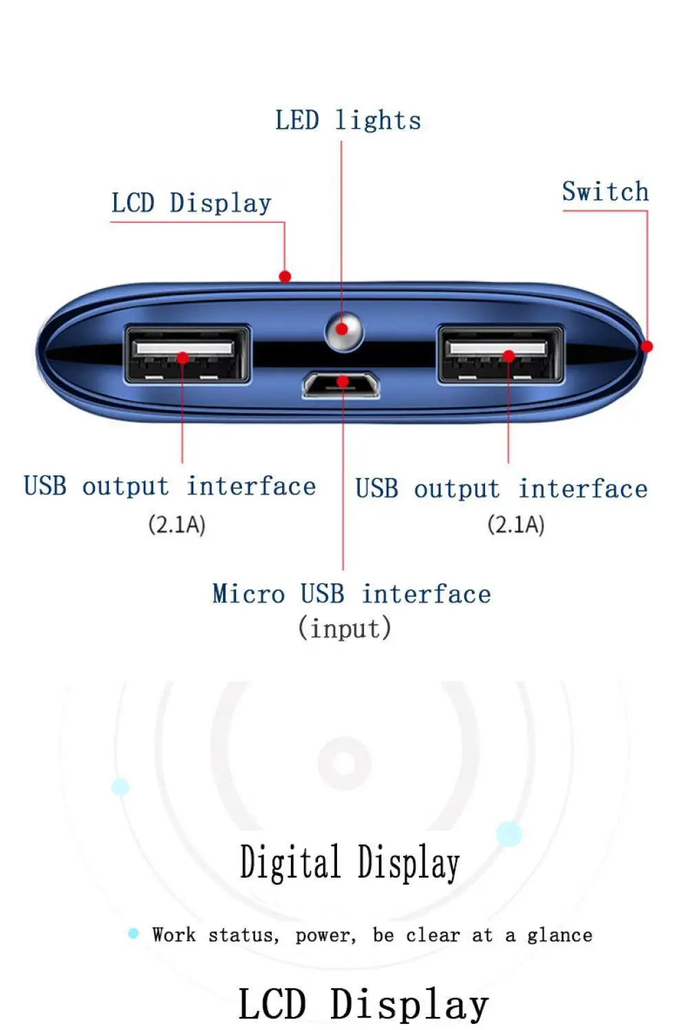 20000 мАч Внешний аккумулятор повербанк 2 USB LC портативное зарядное устройство для