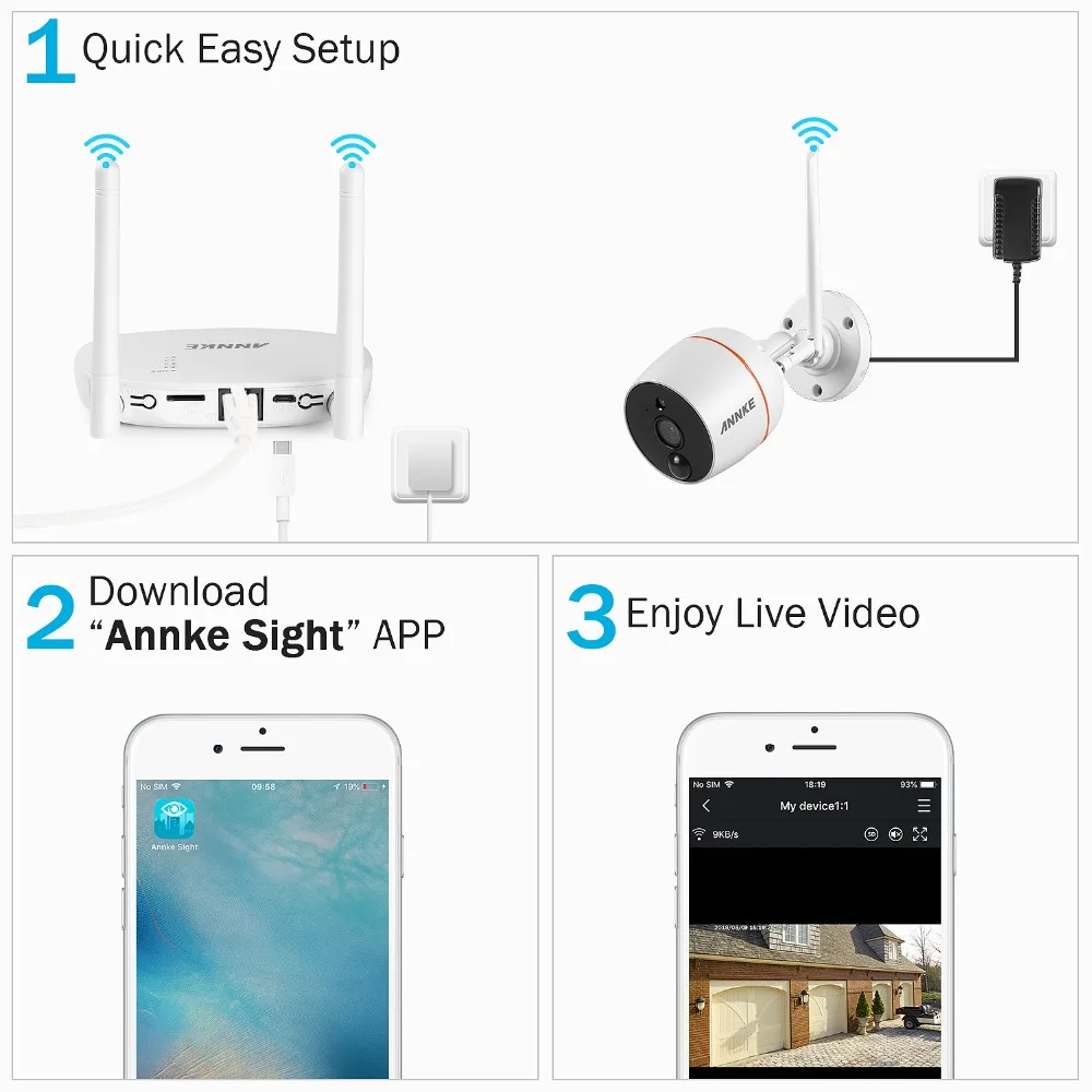 ANNKE 4CH HD 1080 P Беспроводная система видеонаблюдения Wi-Fi мини сетевой