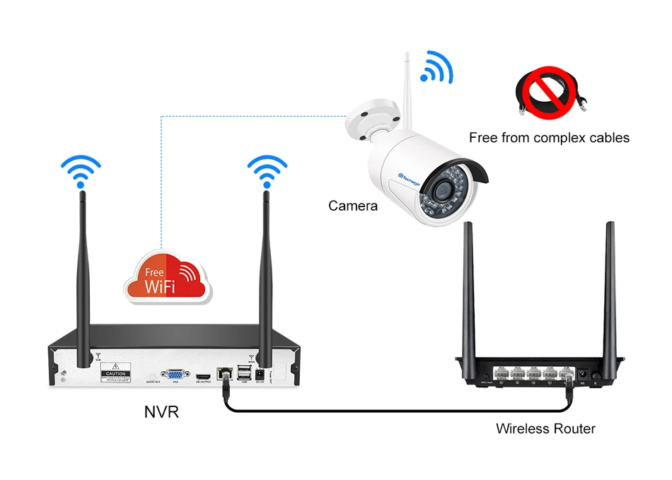 Techage H.265 4CH 1080P Беспроводной NVR комплект CCTV система 2MP Аудио Звук WiFi IP камера ИК Открытый видео безопасности комплект наблюдения