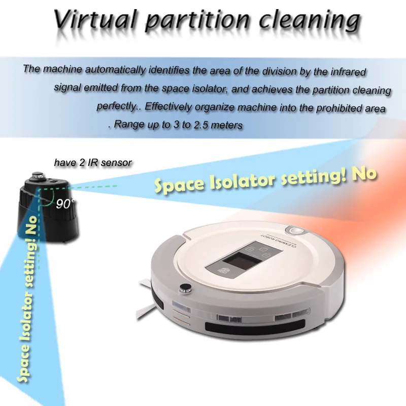 Новинка 2017 года подарок с автоматической перезарядки виртуальная изолятор УФ