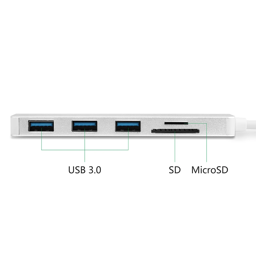 Type-C концентратор 3 USB 3,0 концентратор HDMI/VGA/RJ45 адаптер Thunderbolt 3 USB-C данных TF SD PD слот концентратор для Macbook Pro Air 13 15 16
