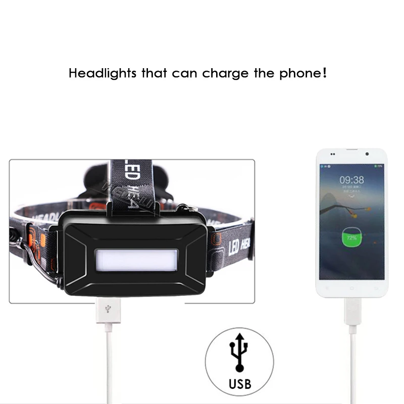Внешний аккумулятор Налобный фонарик led cabeza usb светодиодный налобный фонарь COB