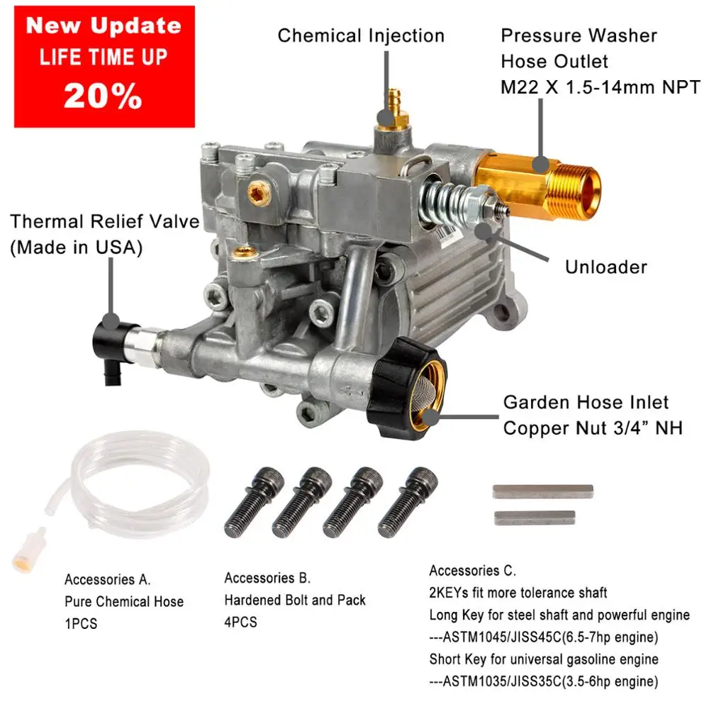 YAMATIC насос для мойки под давлением 2900 PSI 2 3 GPM 3/4 &quotгоризонтальный вал Himore 309515003 GC160