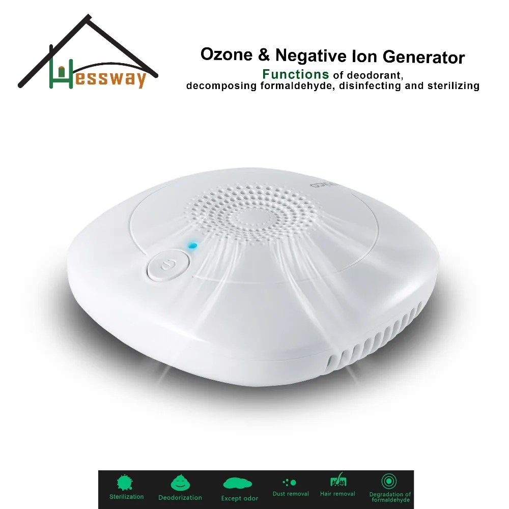 Портативный Керамический генератор озона с европейской вилкой, очиститель воздуха с отрицательными ионами, дезодоратор для комнаты, кабинета, комнаты домашних животных, туалета