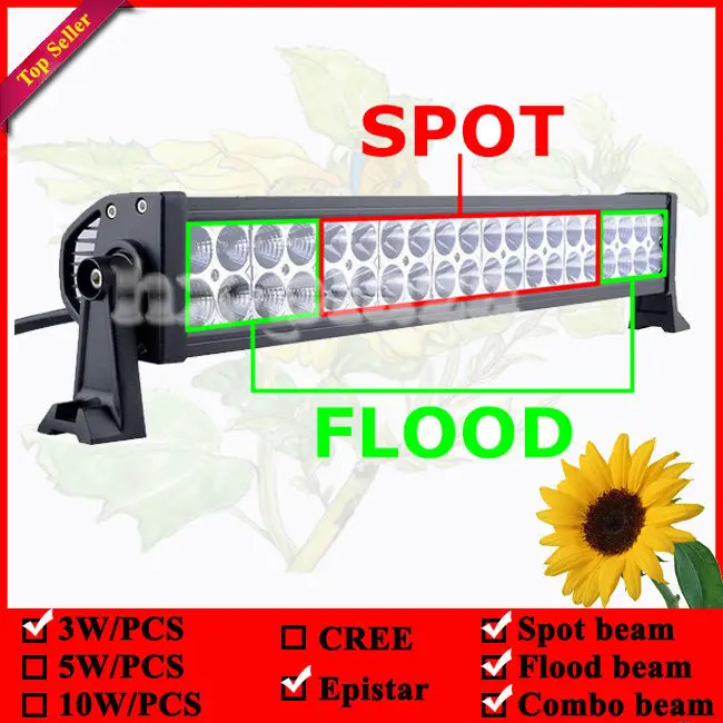 

22 дюйма 120W Светодиодный прожектор, комбинированный рабочий светильник бар езде по бездорожью 4x4 ATV 4WD лампы 12V 24V IP67 супер яркий светодиодный ...