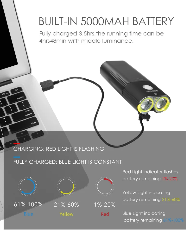 Профессиональный велосипедный светильник GACIRON 1600 люмен, внешний аккумулятор, водонепроницаемый, заряжаемый от USB, велосипедный светильник, светильник-вспышка