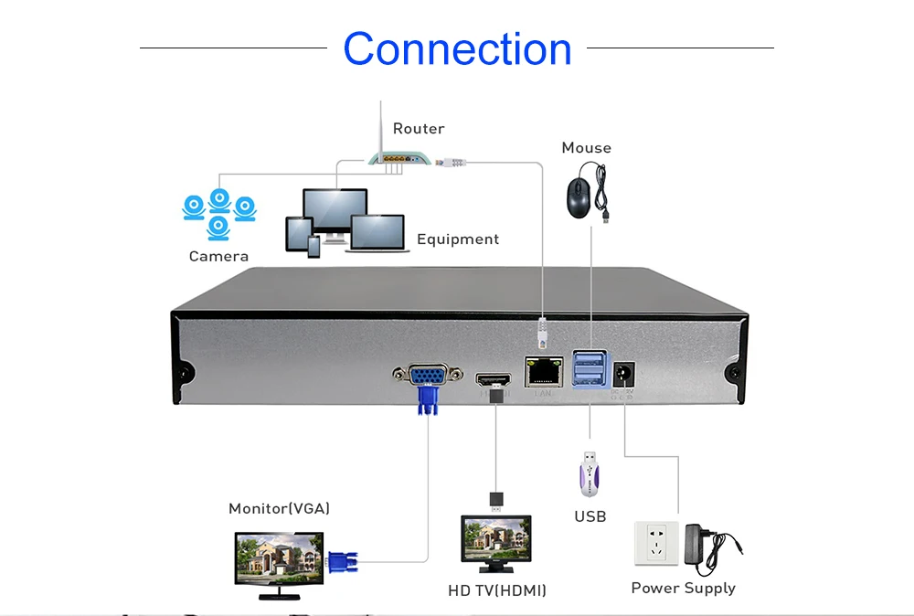 Hiseeu H.265 HEVC 8CH 16CH CCTV NVR for IP Camera ONVIF 2.0 IP Camera metal network video recorder P2P for cctv system