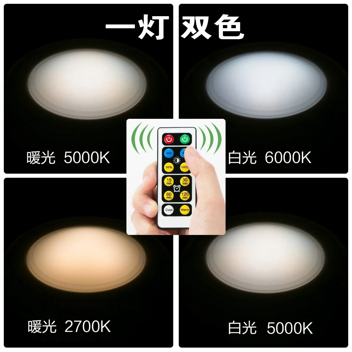 Беспроводной пульт дистанционного управления сенсорный регулируемый свет 2 Вт