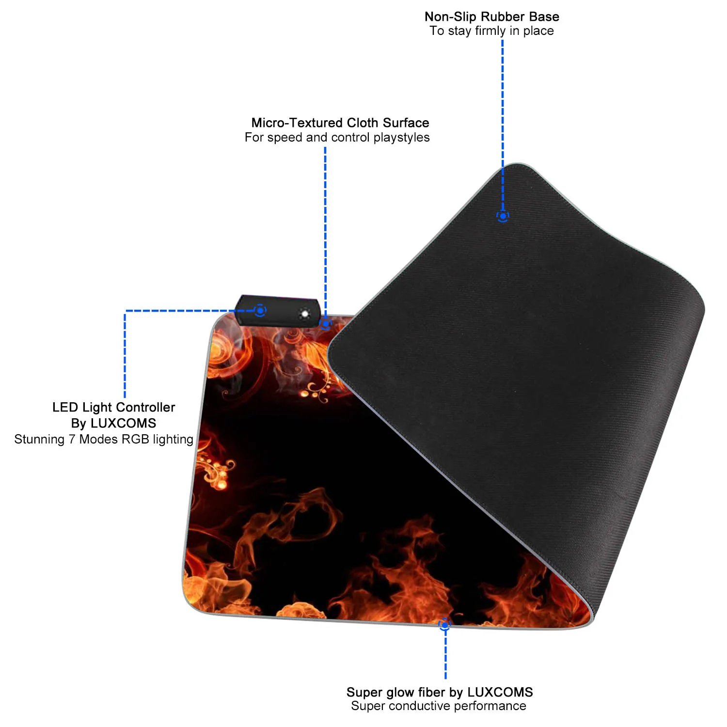 Большой проводной игровой коврик для мыши Besegad 35x16 дюймов с USB и
