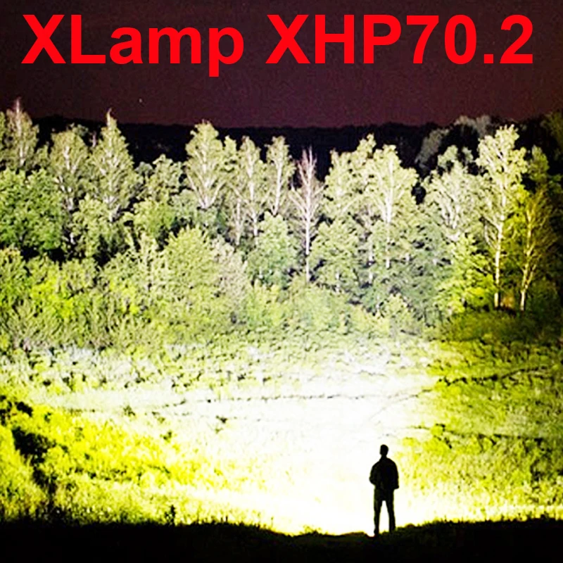 Super bright Head lamp 7000lm XHP70.2 LED Headlamp XHP70 Camping ZOOM headlamp Flashlight Outdoor V6 Torch led USB 18650Battery