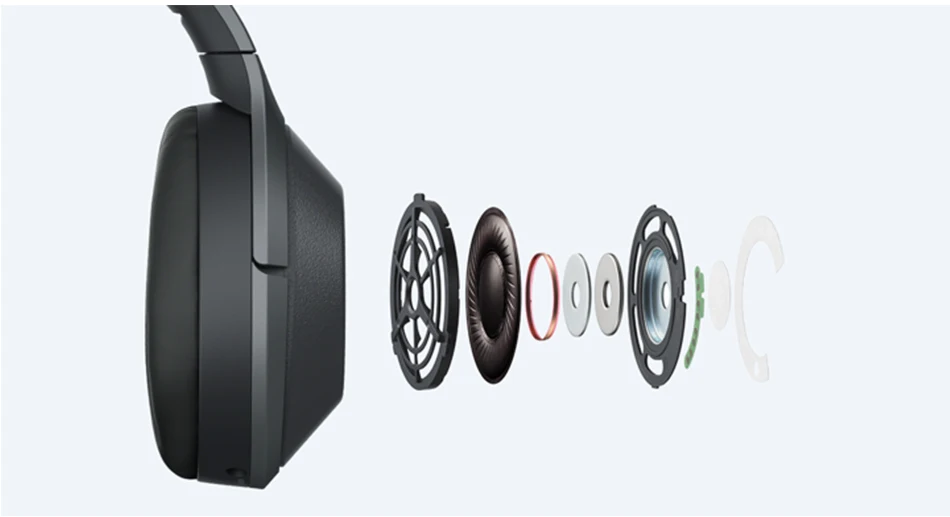 SONY WH-1000XM2, беспроводные bluetooth-наушники с шумоподавлением, высокое качество, аудио, гарнитура для громкой связи, портативный чехол, NFC