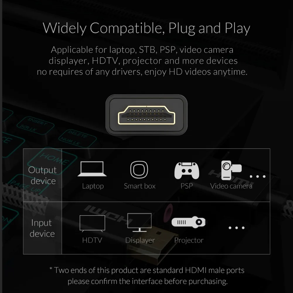 Кабель ORICO Sipport 4K для сплиттера Xiaomi TV Box 5m 10m кабели|Кабели HDMI| |