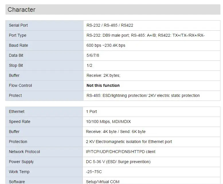 Ethernet RS232 конвертеры RS232 DB9 pin RS485 RS422 доступны последовательные к ethernet RJ45 с функцией веб-страницы DHCP