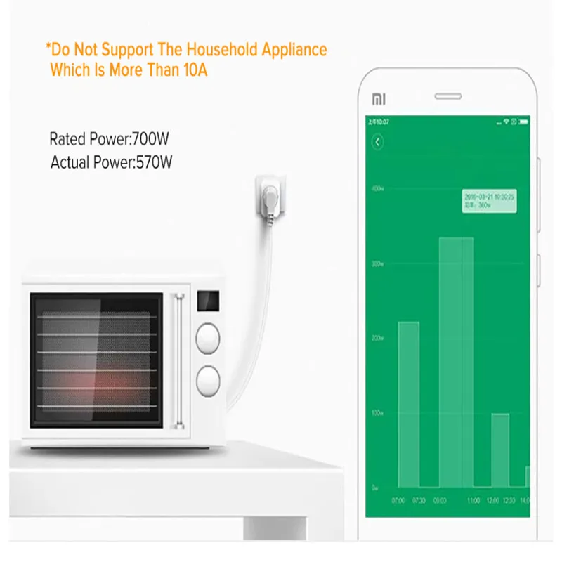 Оригинальная Xiaomi mi умная розетка ZigBee версия приложения wifi Пульт дистанционного управления таймер определение мощности с приложением умный дом mi Home