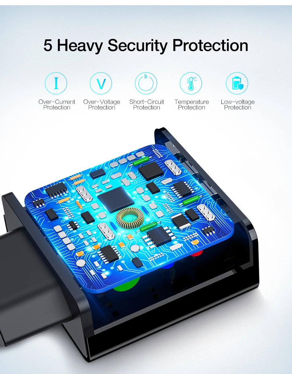 Универсальный usb-адаптер RAXFLY, светодиодный, цифровой, 3 порта, зарядное устройство для мобильного телефона для iPhone, Xiaomi, EU, US, настенное зарядное устройство для путешествий, s
