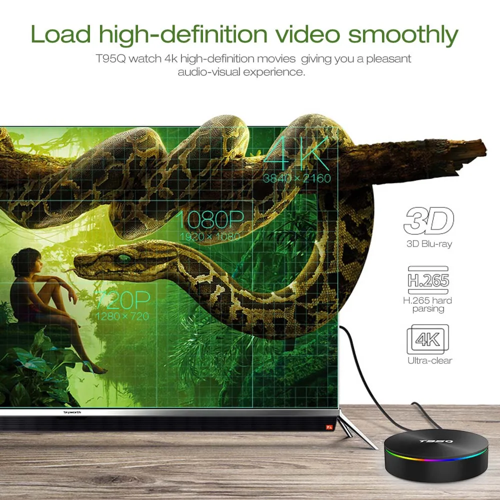 T95Q Android tv Box 8 1 4 Гб RAM 64 ROM Smart Network Set Top 4K 2 4G & 5 ГГц двухдиапазонный WiFi USB 3 0 TV Video Player |