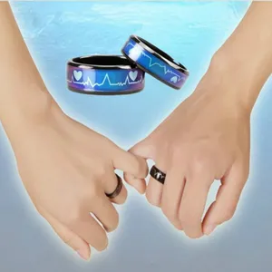 Изменяющее цвет кольцо настроения