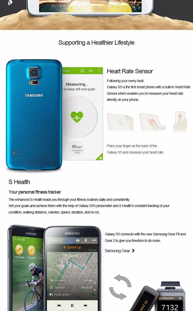 Разблокированный samsung S5 SM-G900 G900F G900A G900H четырехъядерный 5,1 дюймов 3g& 4G 16MP gps wifi мобильный телефон отремонтированный Прямая поставка