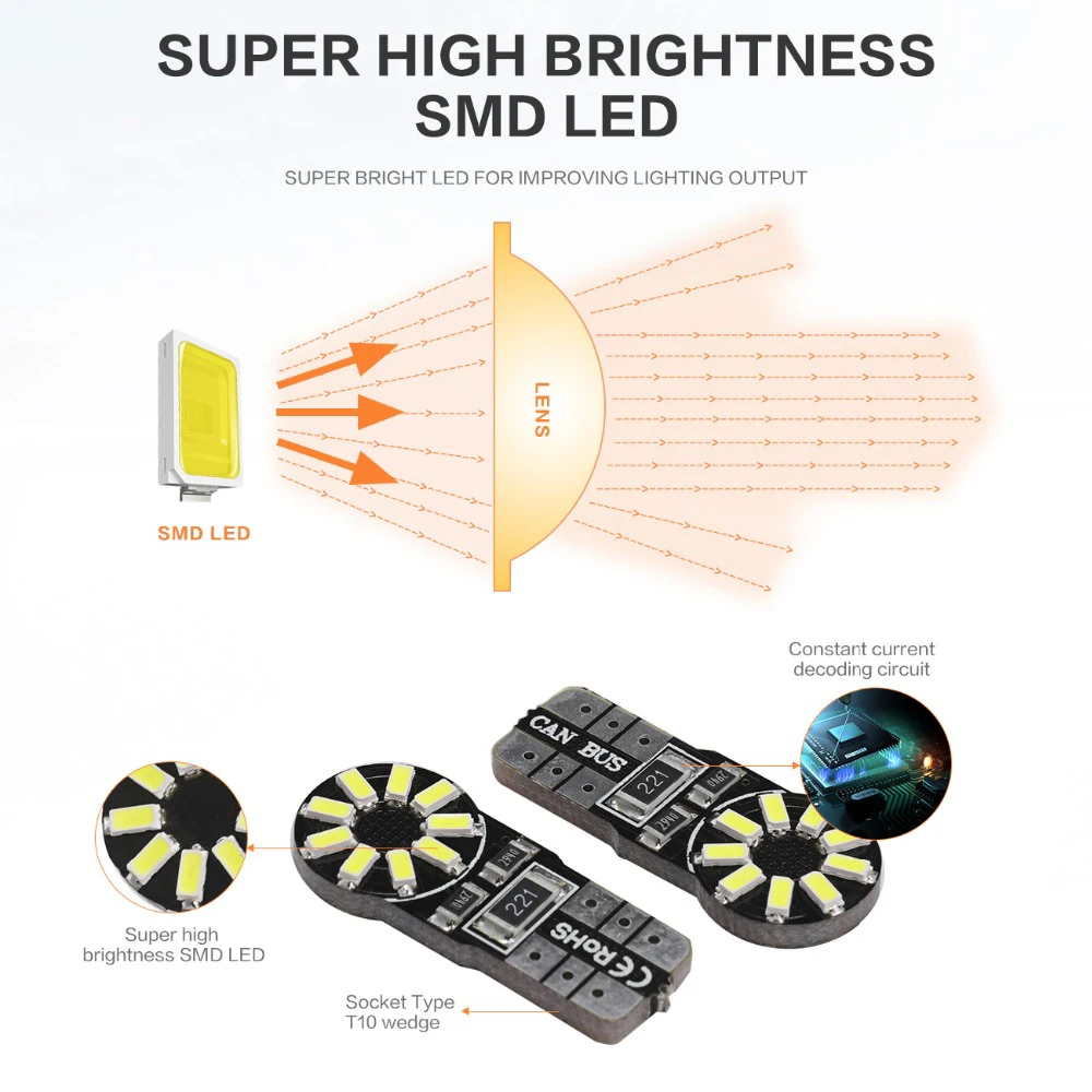 Светодиодные лампы OKEEN T10 W5W 18smd 3014 белые без полярности 20 шт. | Автомобили и