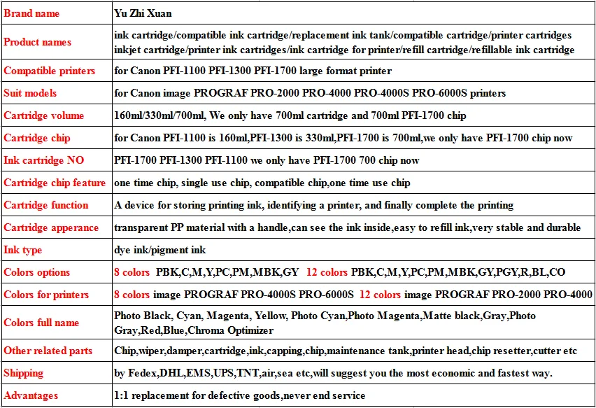 12 шт. PFI 1700 набор чернил для заправки картриджа для Canon PRO 2000 PRO 4000 чернильный картридж PFI 1100 PFI 1300 PFI 1700 PFI 700 картридж для принтера мл