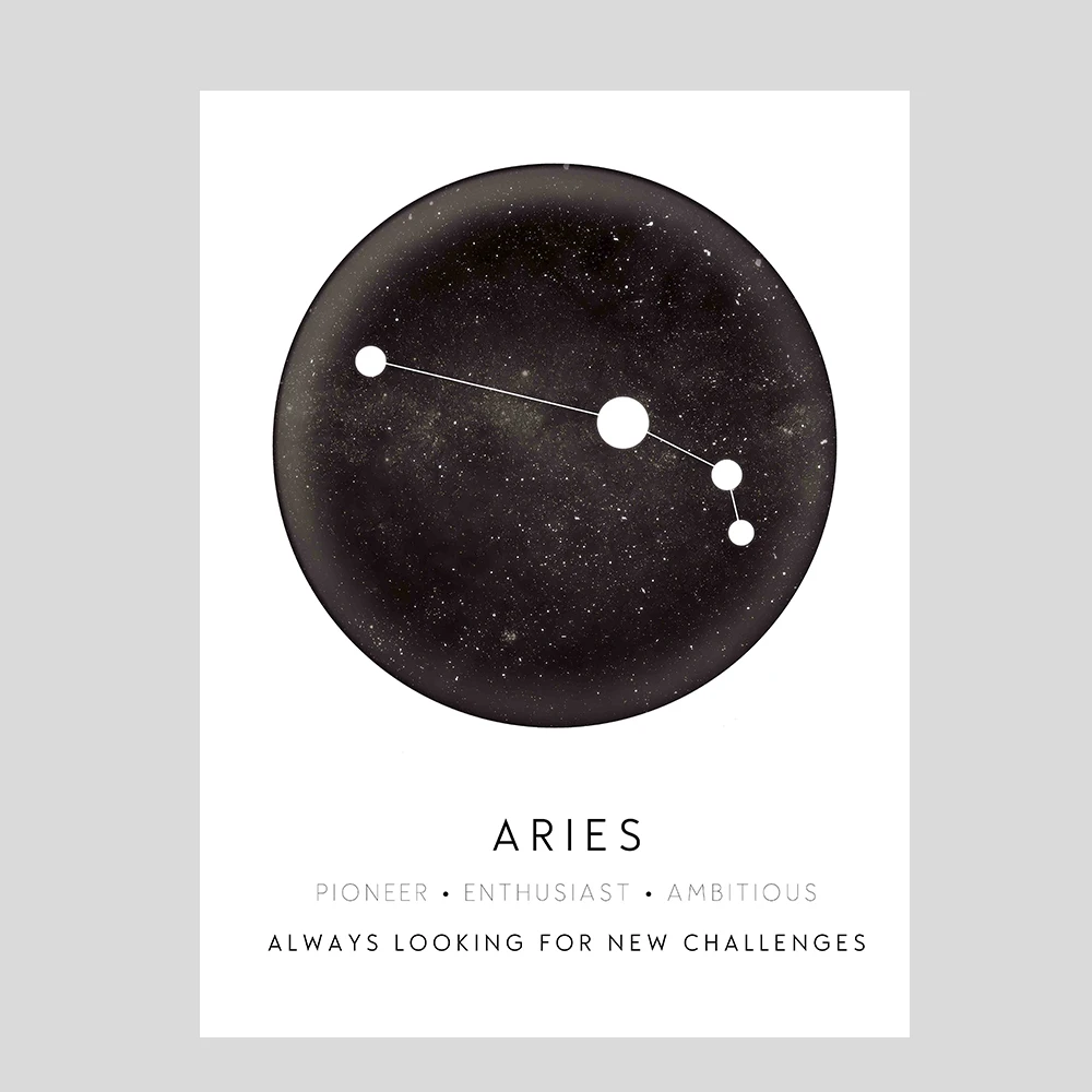 ARIES LECHAO 12 созвездий плакат астрологический знак Печать Водонепроницаемый Холст Живопись Домашний декор для детей без рамы - Цвет: ARIES