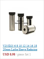 C25 5D SD20.5 мм 21 мм 22 мм 23 мм 24 мм 25 мм WC SP Индексируемые вставные сверла быстрое сверление мелкое отверстие U сверло инструмент для металла