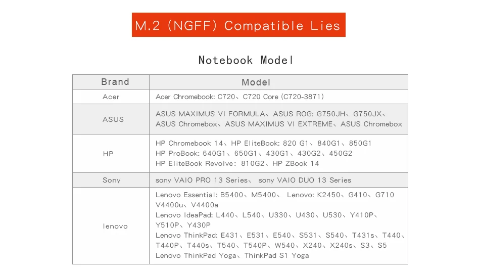Kingspec планшетный ПК HD SSD NGFF M.2 SATA 1 ТБ твердотельный накопитель SATA III SATA II SSD Поддержка SATA, PCI-E x2 PCI-E x4