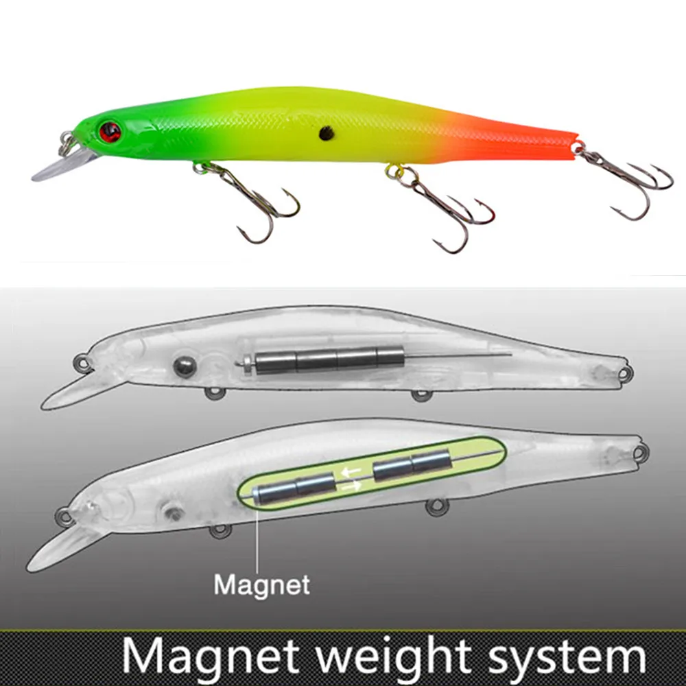 

1pcs Fishing Lure 16.5g 12.5cm Laser Minnow Bass Pike Artificial Hard Bait Floating Crankbait Wobblers Plastic Fish Diving 0-2m