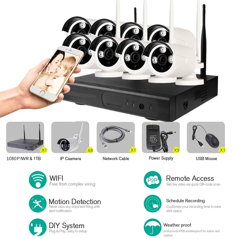 Камера видеонаблюдения 8 каналов 1080P NVR функция Plug and Play шт. 2 МП HD беспроводная