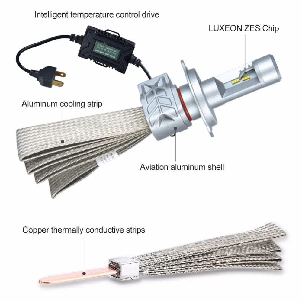Aceersun H7 H4 светодиодный ная лампа для фар 9005 9006 Hb3 безвентиляторная H1 8000lm smart IC