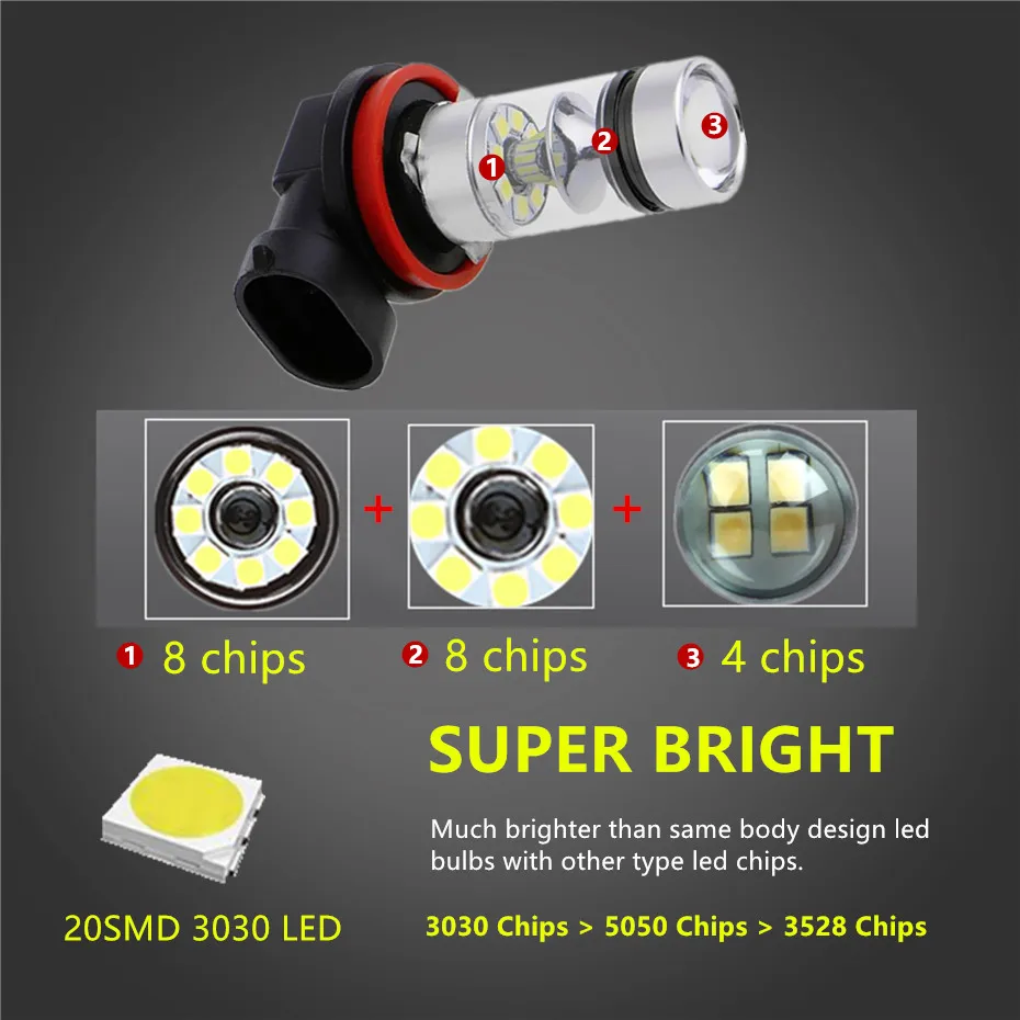 2 шт. белые светодиодные лампы H8 H11 высокой мощности 100 Вт|car light source|h11 100wh8 h11 |