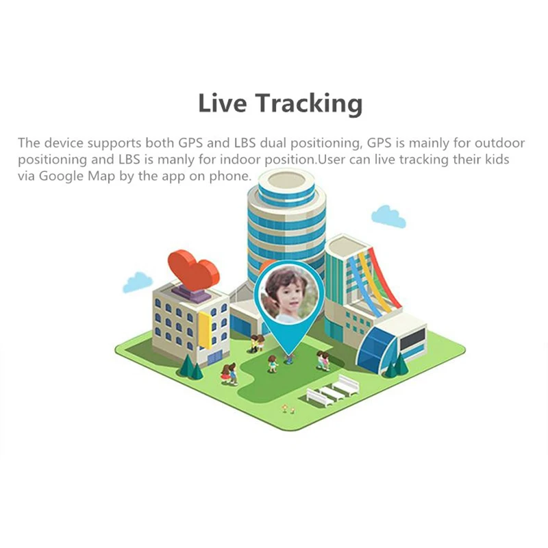 Детские умные часы трекер локатор анти потерянный SOS Вызов дети Smartwatch детские Gps