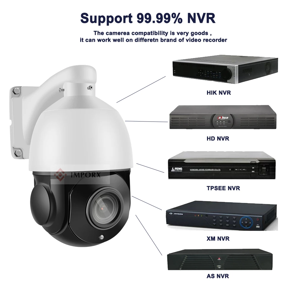 IMPORX 2.0MP poe ptz IP Камера на открытом воздухе 1080 P 36X зум Скорость купольные поворотные