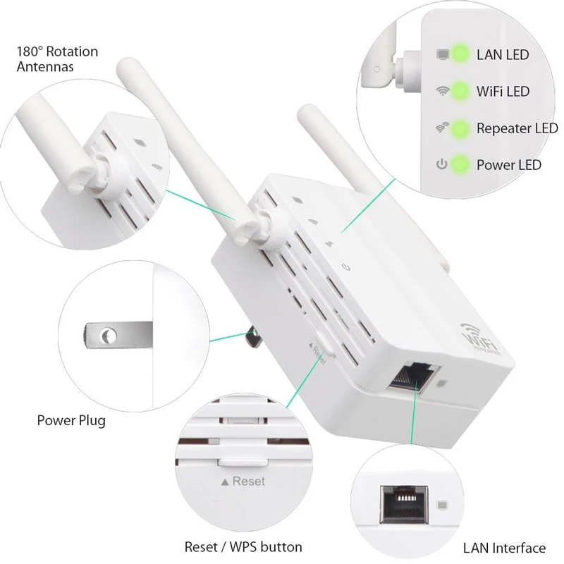 Беспроводной усилитель сигнала TEROW Wi Fi репитер 300 м диапазон Extander 2 4G Repetidor 802.11N/B/G