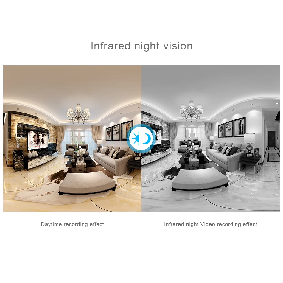 HD 960P 1.3MP 360 градусов рыбий глаз панорамная умная лампа LampVR IP мини камера ночная