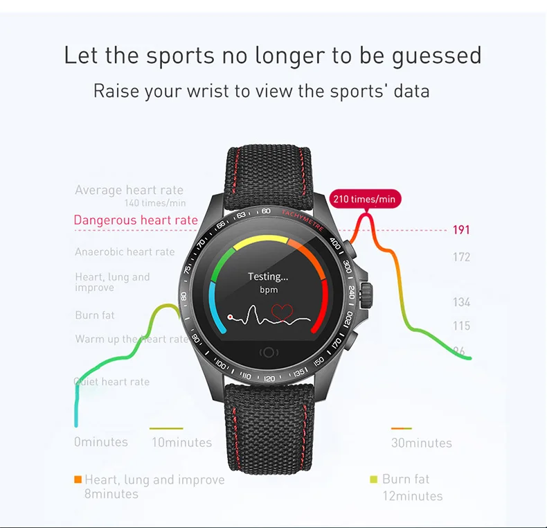 SMAEL Смарт часы фитнес Браслет монитор сердечного ритма gps фитнес Bluetooth 4,0 для Xiomi Android IOS reloj relogio inteligente