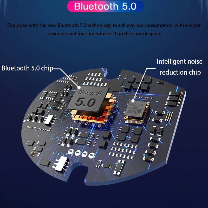 Мини наушники вкладыши TWS с V5.0 Bluetooth True Беспроводной 5 0 Спортивные Наушники Hi Fi