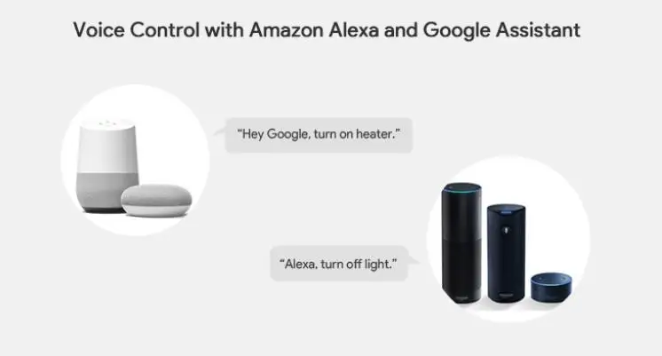 Sonoff 4CH Pro R2 умный Wifi переключатель 433 МГц RF Wifi светильник 4 комплекта 3 режима работы инчинг интерлок умный дом с Alexa