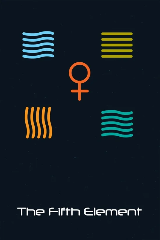 Пятый элемент узорной пленки постер классический ретро винтажный крафт холст DIY