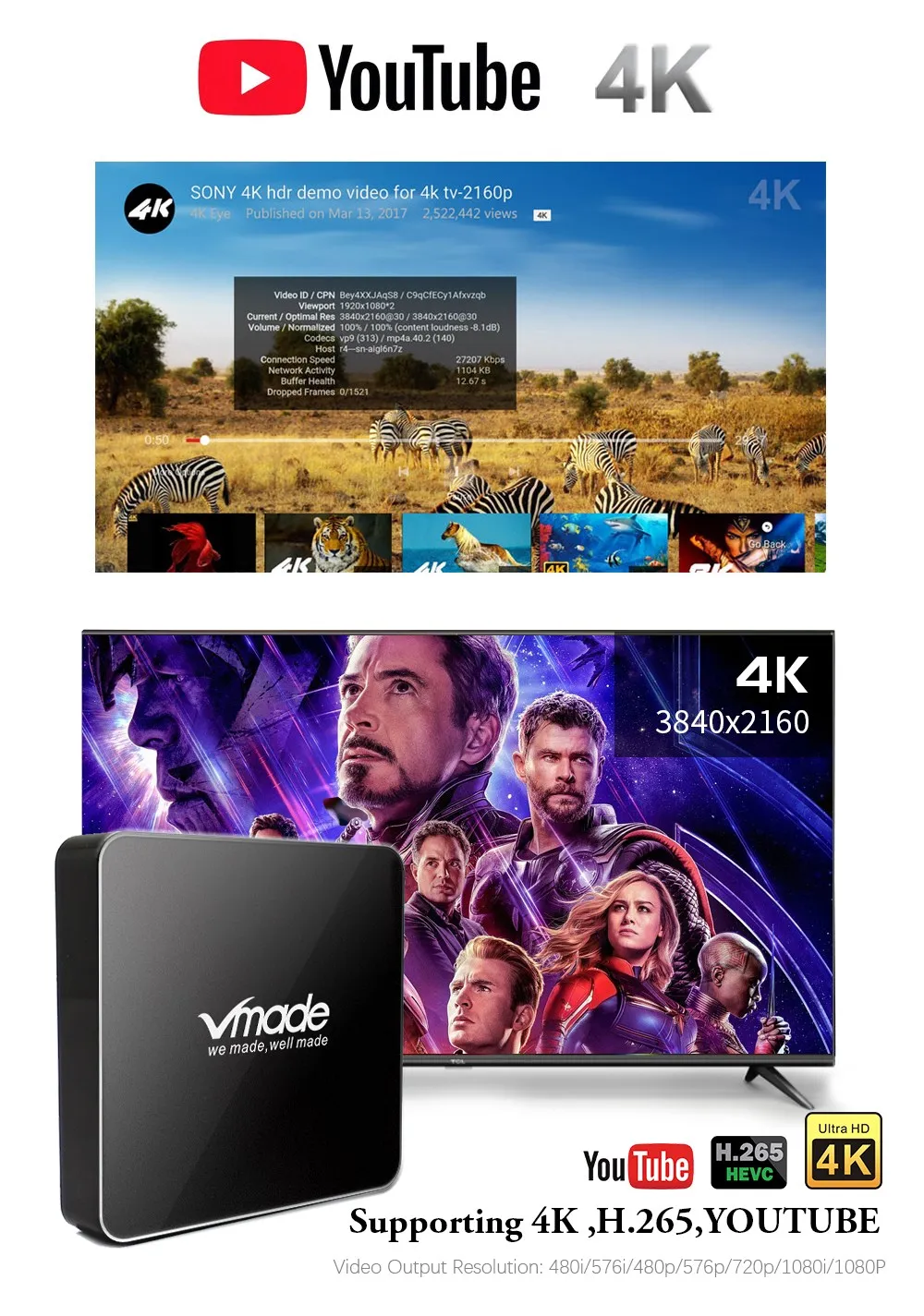 Vmade новейший V96 PRO Android 7,1 OS Amlogic S905W четырехъядерный 1G+ 8G поддержка 802,11 b/g/n wifi H.265 Смарт Мини ТВ приставка медиаплеер