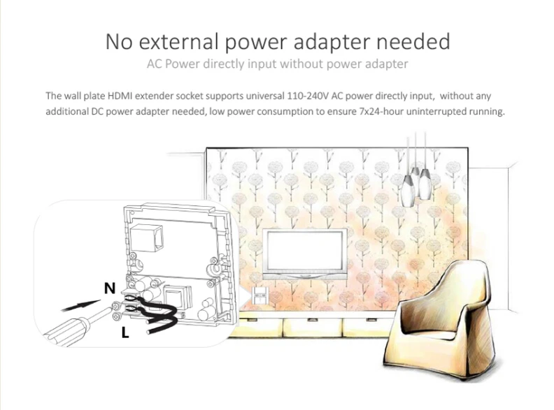 LENKENG LKV372W HDMI настенная пластина удлинитель до 50 м видео/аудио Cat6 1080 P ИК пульт