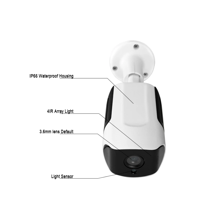 HJT ip-камера 16CH POE NVR 1080P 2.0MP H.264/H.265 48V Комплект камер видеонаблюдения камера P2P