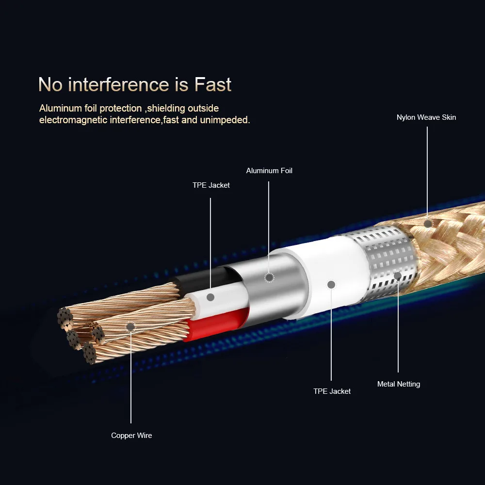 FLOVEME нейлоновый мобильный телефон кабель Micro USB для Samsung Xiaomi Huawei LG быстрой зарядки