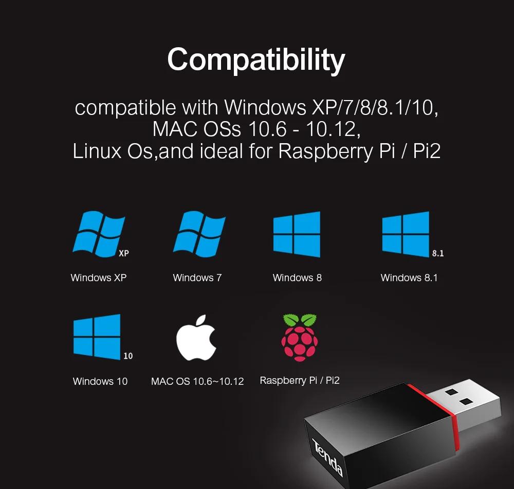 Tenda U3 usb адаптер мини 300 Мбит/с беспроводной wifi сетевой адаптер USB2.0 Портативный WiFi точка доступа подключи и играй Сетевая карта