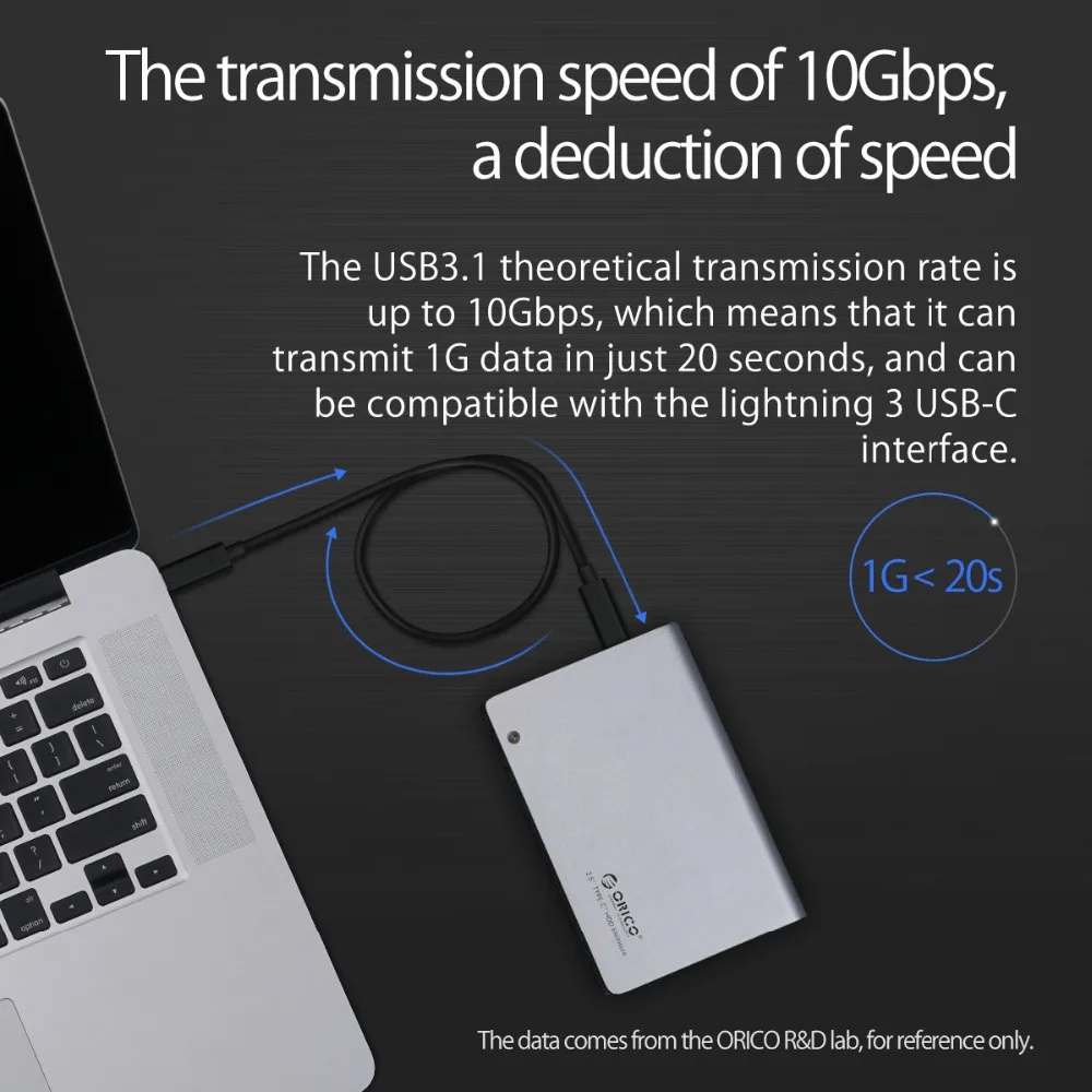 ORICO USB3.1 GEN2 10 Гбит/с E mark кабель для передачи данных 100 W Тип питания C зарядный 50 см