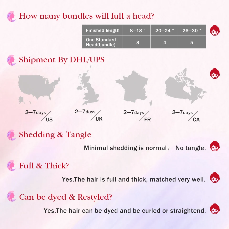 Дебют 12 до 22 дюймов монгольский афро кудрявый человеческих волос оптом для не