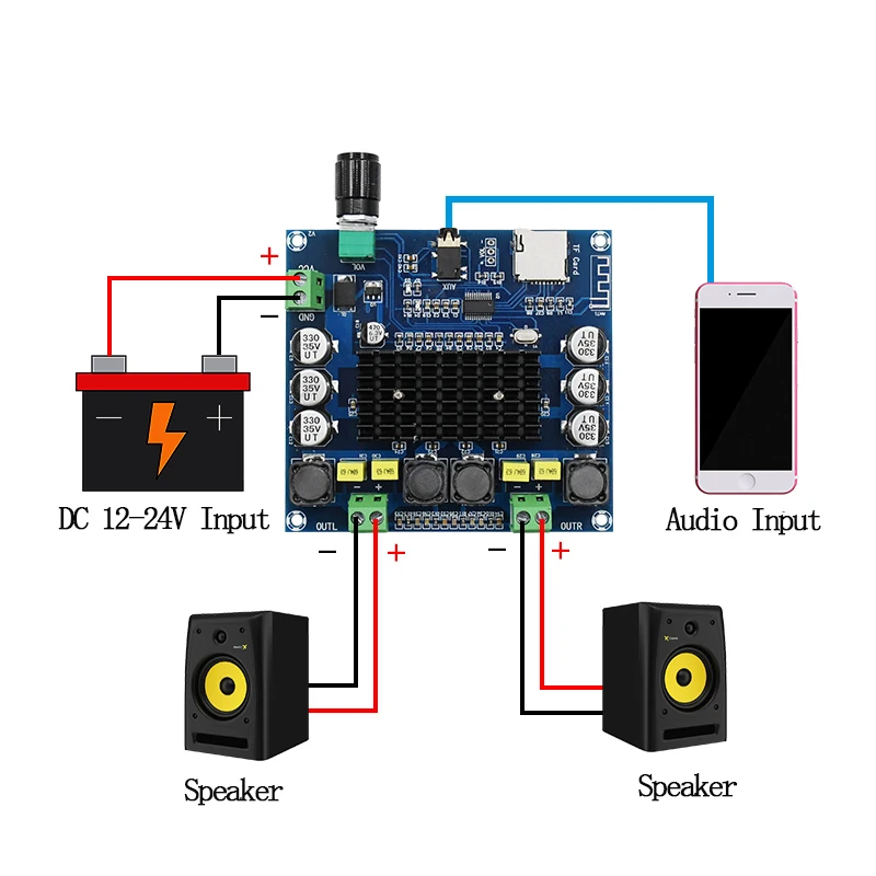 Плата цифрового усилителя мощности TDA7498 Bluetooth 5 0 поддержка TF карт AUX двухканальный