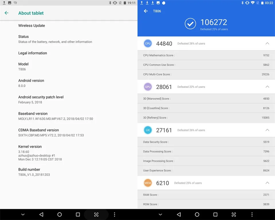 Оригинальная коробка Alldocube M8 3 ГБ ОЗУ 32 Гб ПЗУ MT6797X Helio X27 Deca Core 8 дюймов Android 8,0 Dual 4G планшет 1920*1200